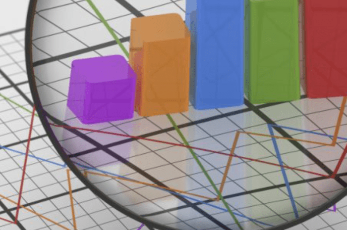 4 Common Mistakes B2Bs Make with Analytics