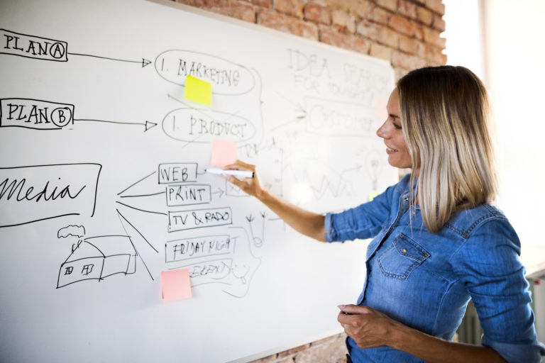 Businesswoman working on whiteboard at brick wall in office