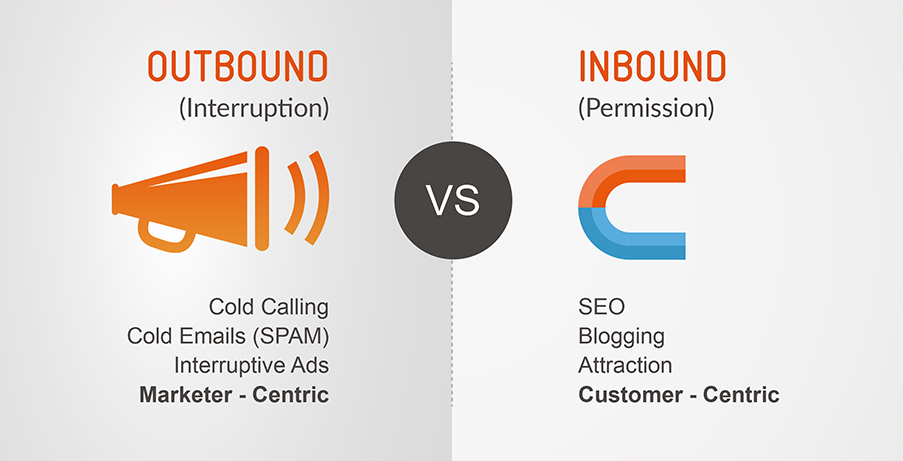 Inbound_Marketing_10_Best_Practices_for_B2B