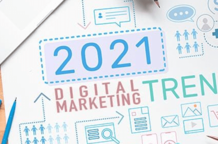 The Future of Digital Marketing: 3 Emerging Trends