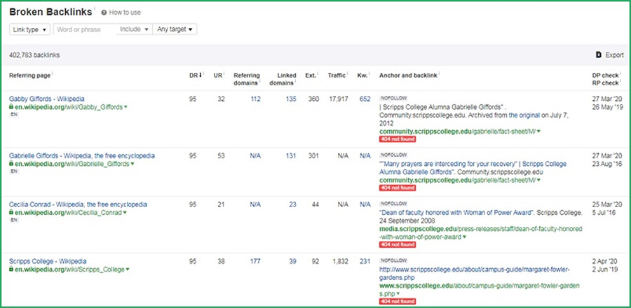 Reclaim broken backlinks higher education vertical