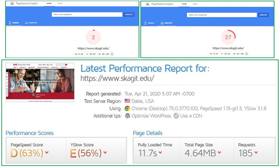 SEO ranking factor: site speed optimization for college sites